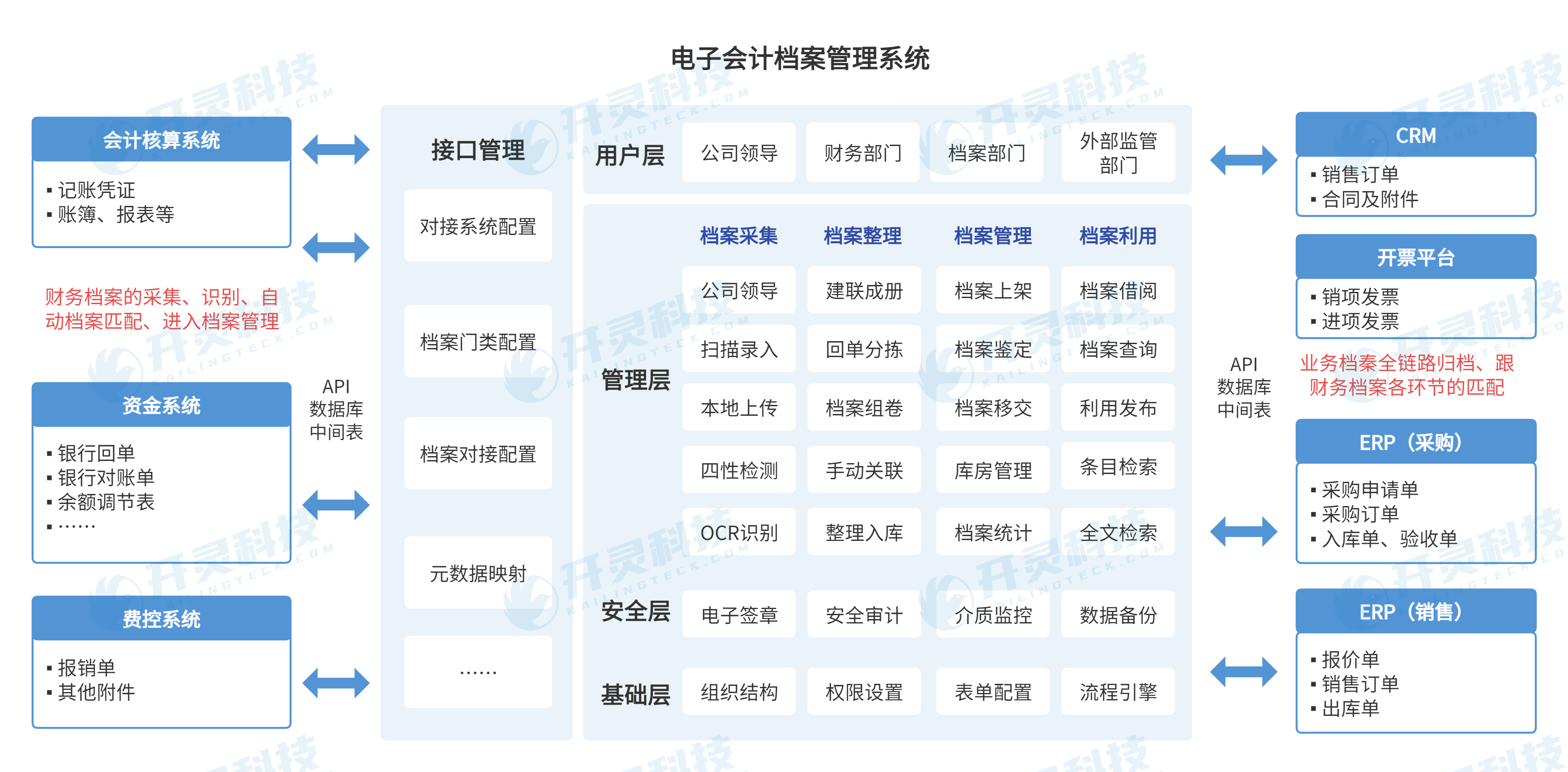 智能制造财务规范(智能制造财务规范有哪些)固原市