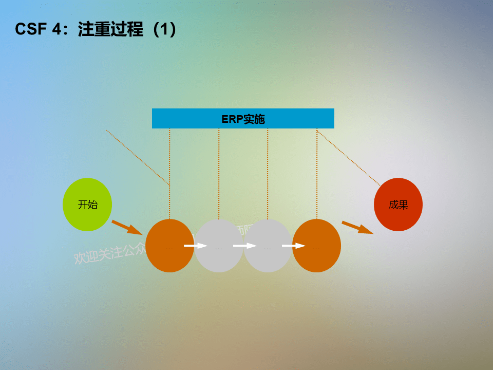 半导体咨询方法论(了解半导体行业的书)固原市