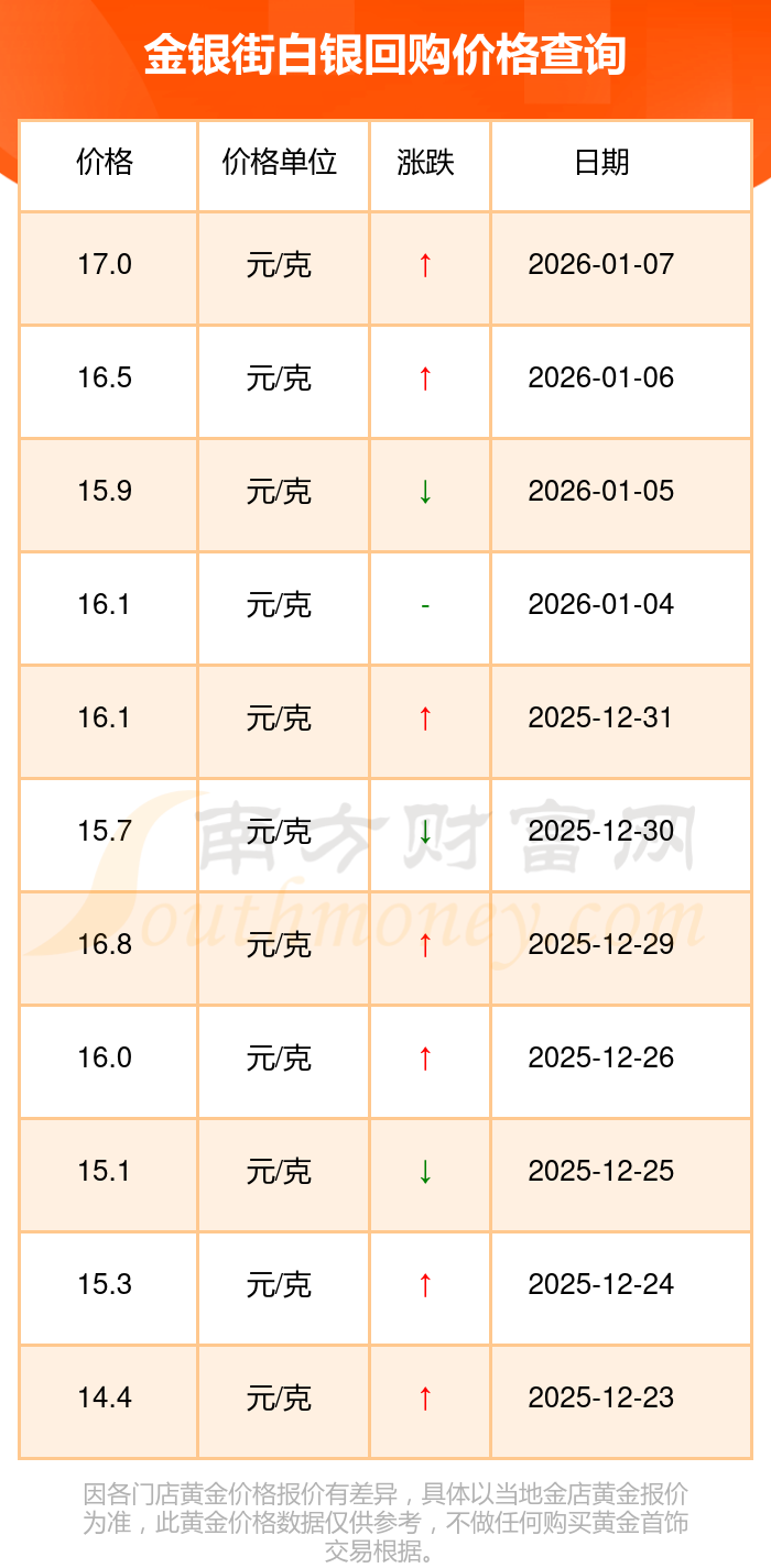 协商价格回购方案(协商价格回购方案怎么写)固原市 协商价格回购方案(协商价格回购方案怎么写)固原市