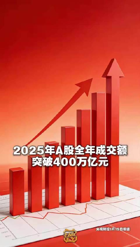 市值管理分红政策(市值管理的股票好吗)固原市