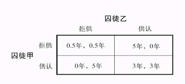 困境诊断模型服务(困境诊断模型服务包括)固原市