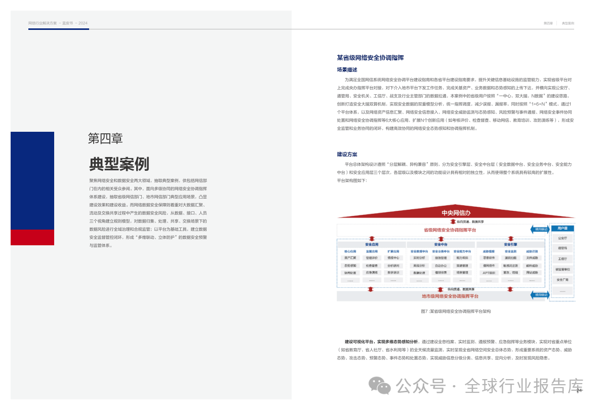 行业解决方案案例(行业解决方案包括哪些内容)固原市