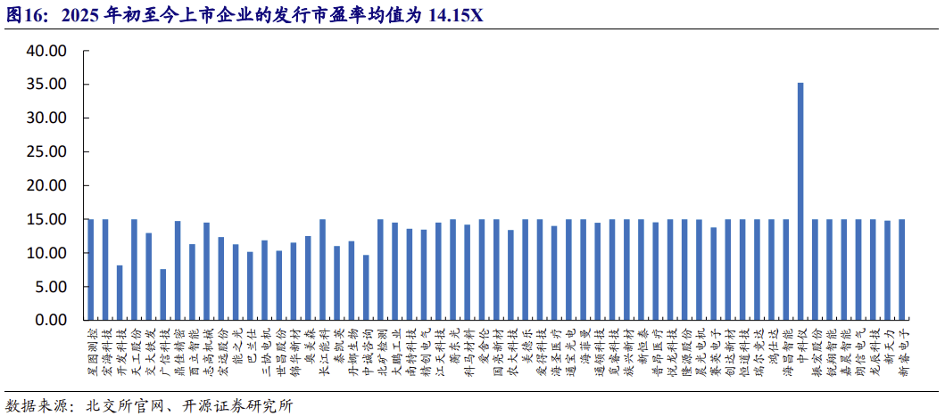 流动性折价分析(流动性折扣是什么意思)固原市
