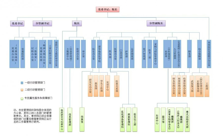 组织变革咨询机构(组织变革的真实公司案例)固原市