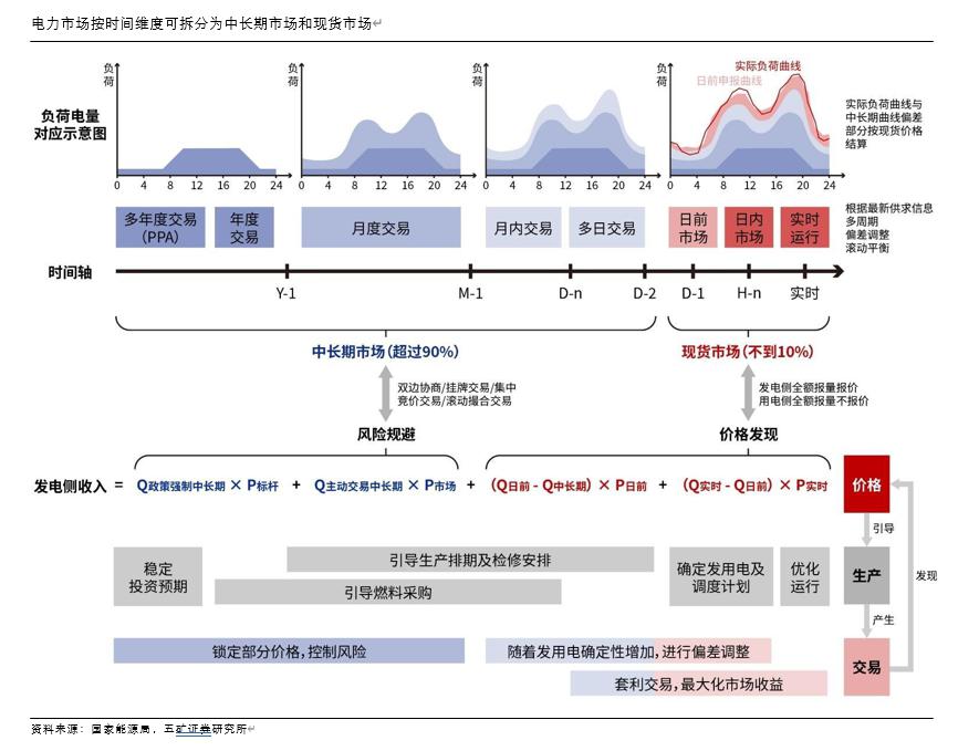 时间维度股权调整(时间维度股权调整方法)固原市