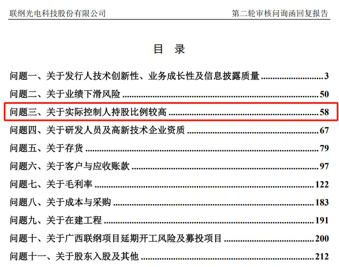 IPO问询问题分类(ipo问询后多久通过)固原市