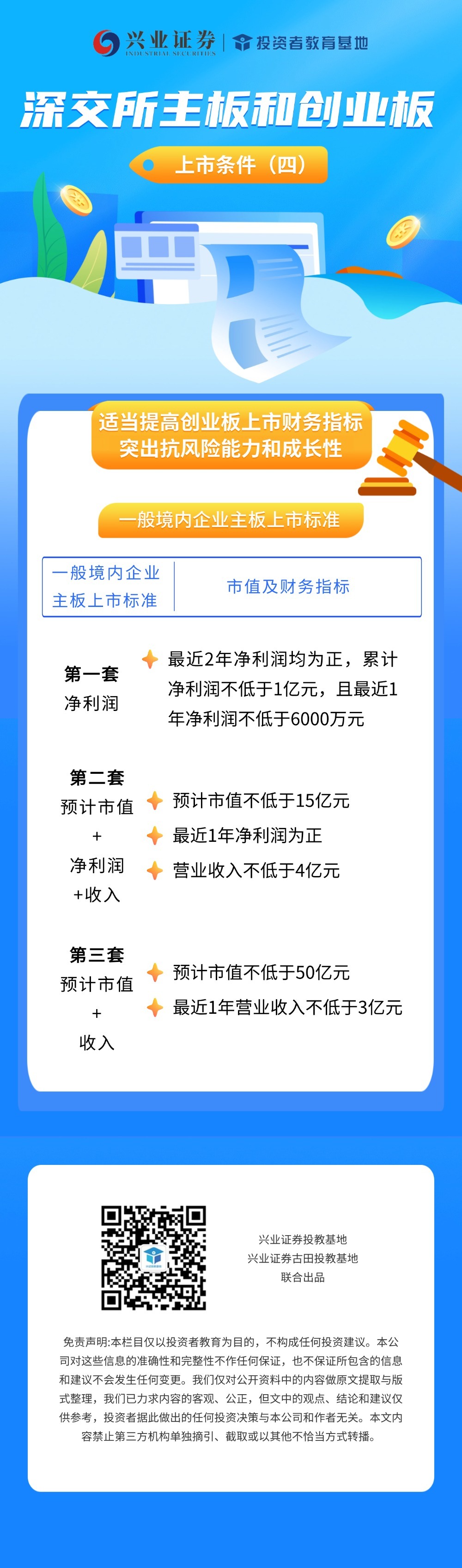 行业解决方案上市(行业解决方案是什么)固原市