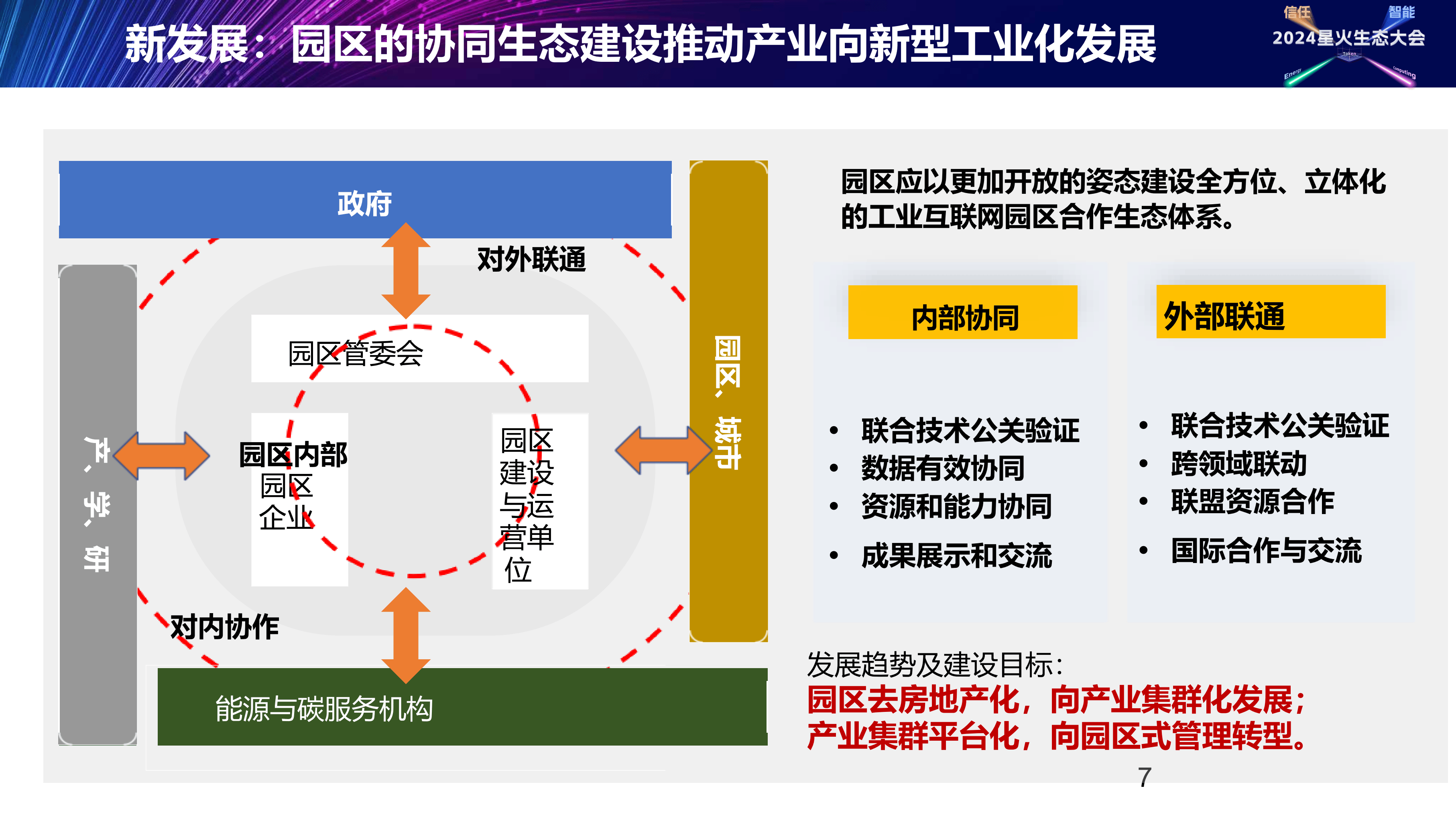产业整合咨询服务(产业整合模式的核心是什么)固原市