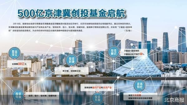 产业基金对接机构(产业基金对接机构有哪些)固原市 产业基金对接机构(产业基金对接机构有哪些)固原市
