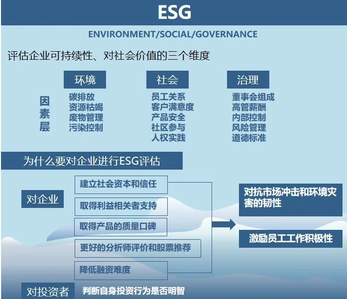 双碳战略咨询服务(双碳战略是什么意思)固原市 双碳战略咨询服务(双碳战略是什么意思)固原市