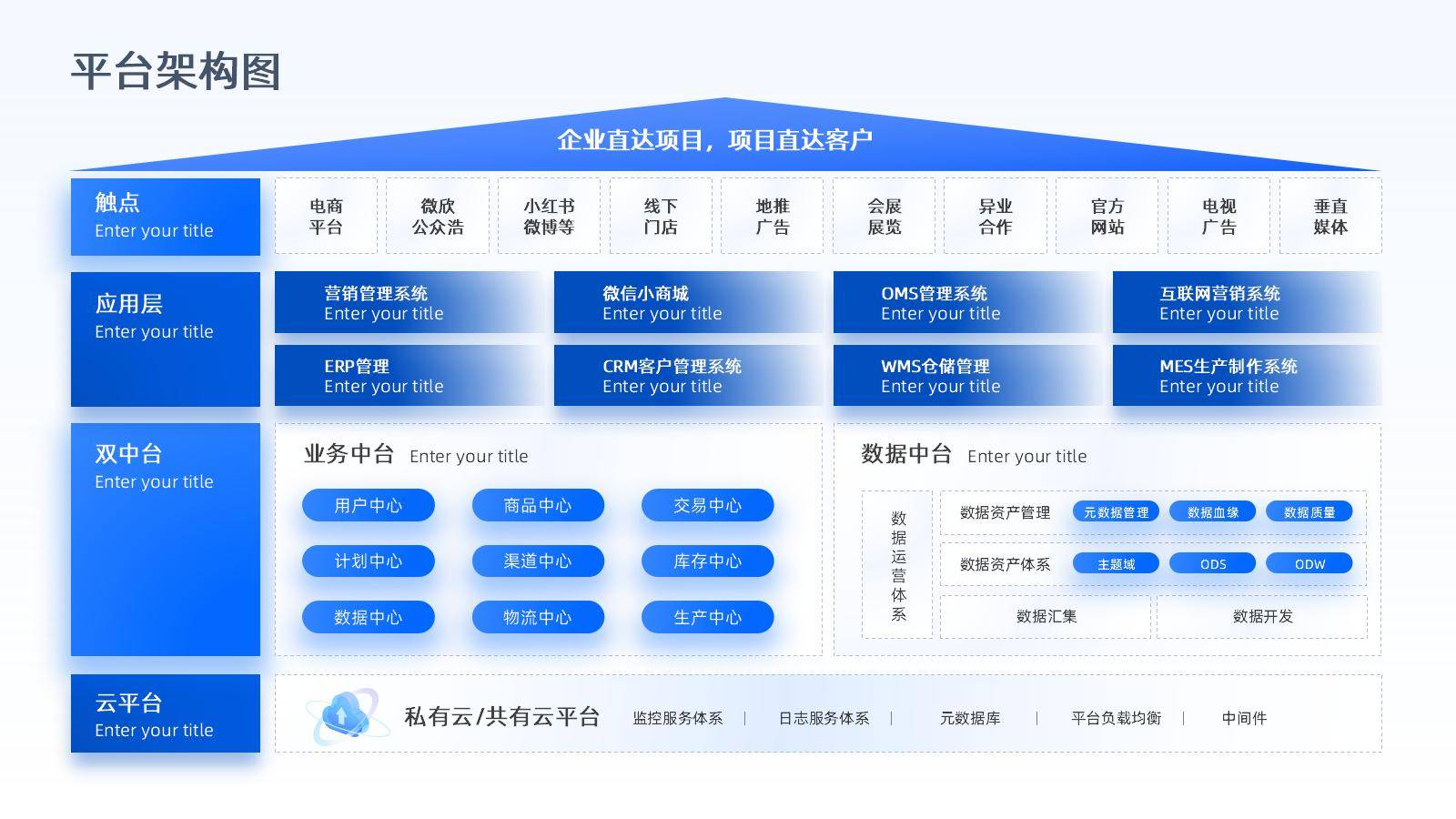数字化转型案例(数字化转型案例100例)固原市 数字化转型案例(数字化转型案例100例)固原市