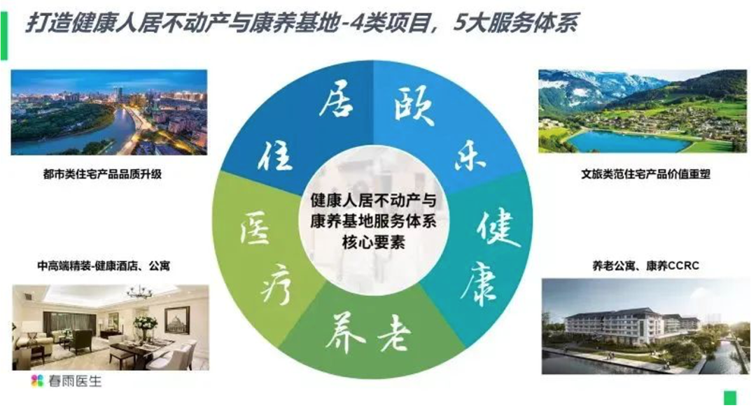 生态化战略咨询(生态文化战略转型)固原市