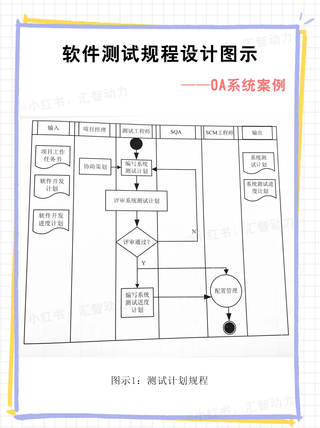 封测行业方案(封测行业市场规模)固原市