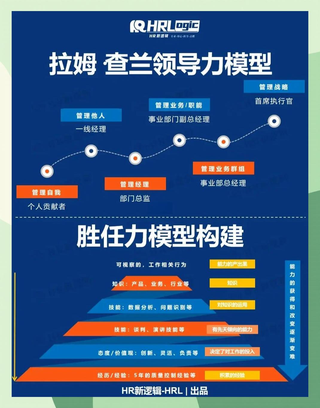 激励对象筛选模型(激励对象筛选模型是什么)固原市