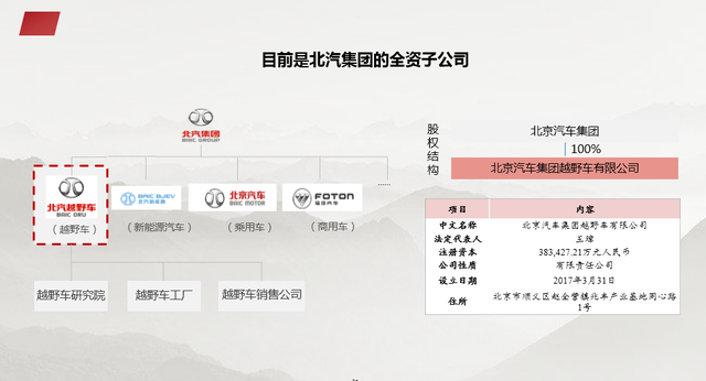 资本结构优化方案(资本结构优化方案是什么)固原市 资本结构优化方案(资本结构优化方案是什么)固原市