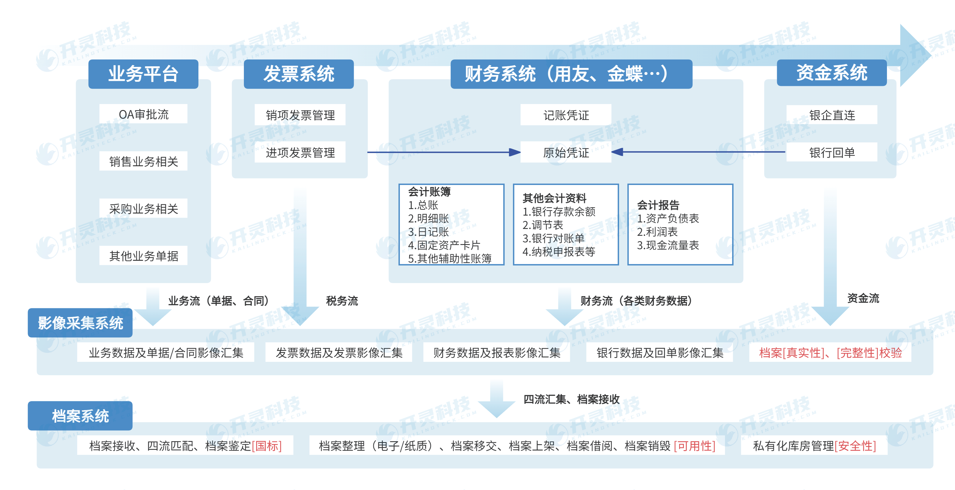 再融资税务筹划(再融资税务筹划方案)固原市