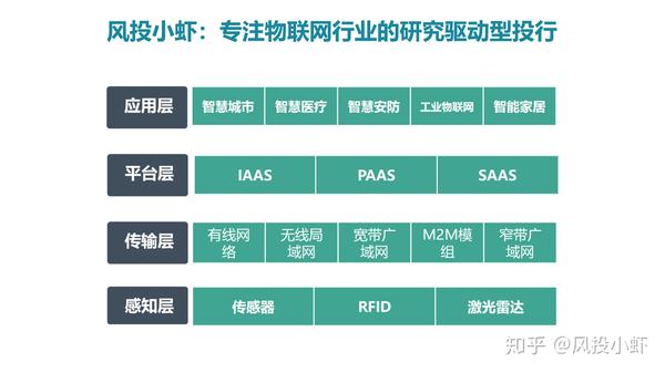 融资顾问市场分析(融资顾问的职责是什么)固原市