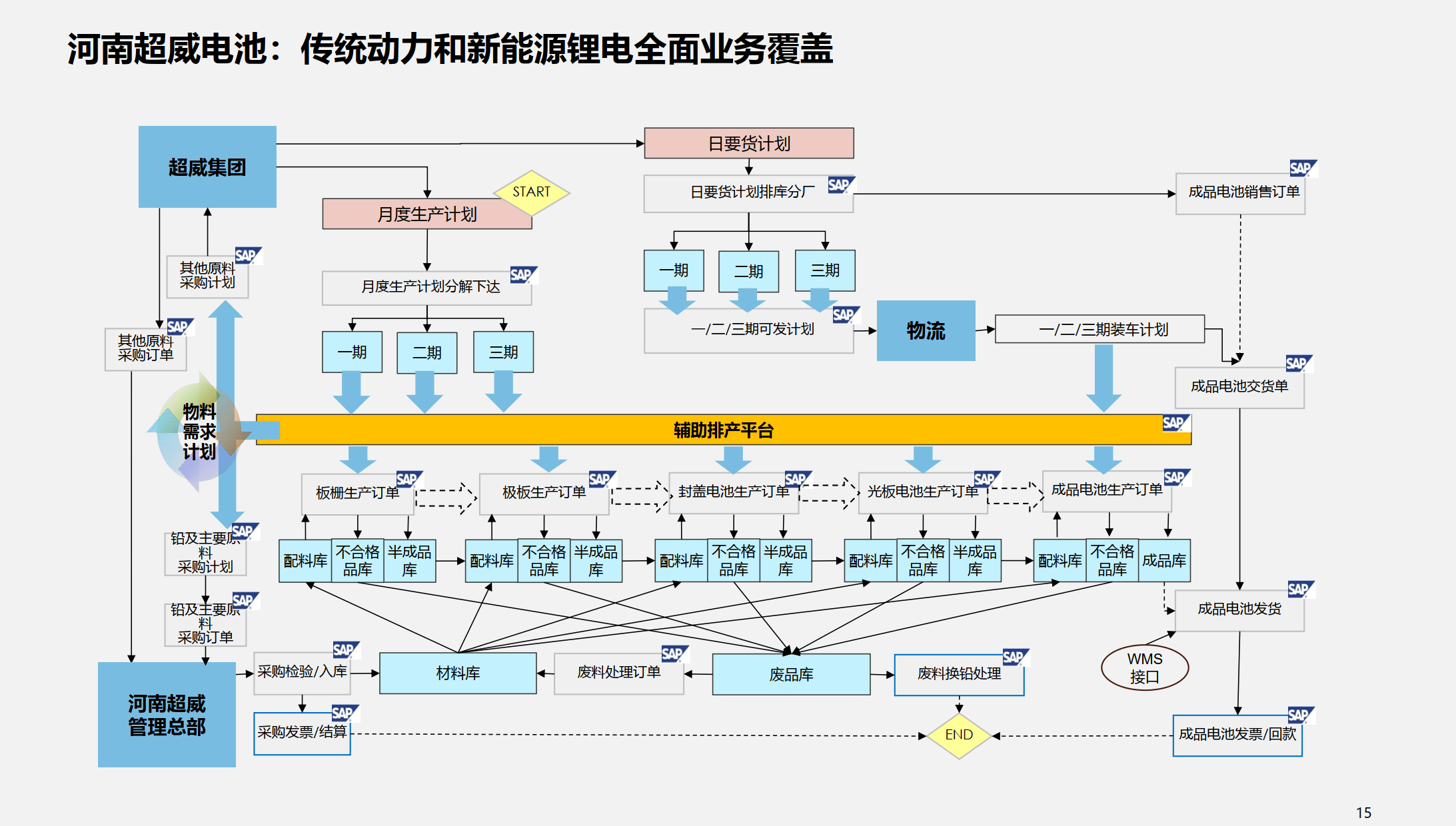 行业解决方案优化(行业解决方案的定义)固原市