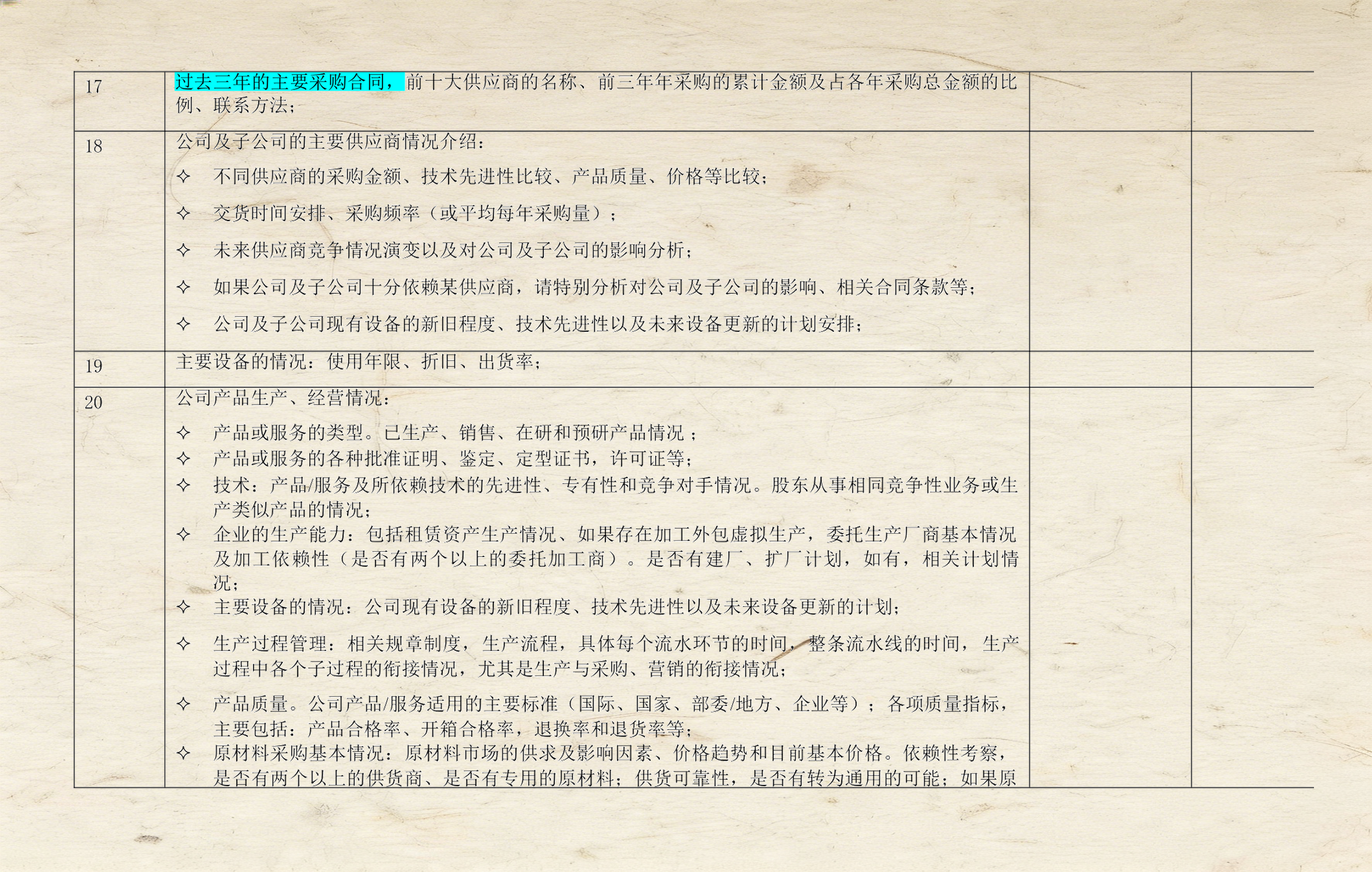 财务尽职调查服务(财务尽职调查服务 天津)固原市