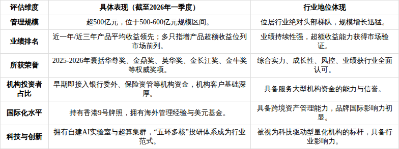 产业基金尽职调查(基金尽职调查主要内容)固原市 产业基金尽职调查(基金尽职调查主要内容)固原市