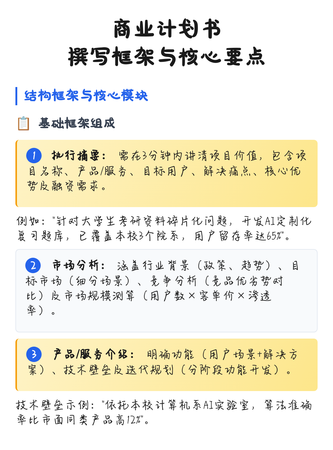 商业计划书撰写(商业计划书撰写是要避免随处可见的疏忽)固原市