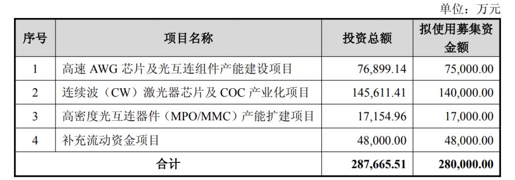 产能整合并购方案(产能过剩型并购案例)固原市