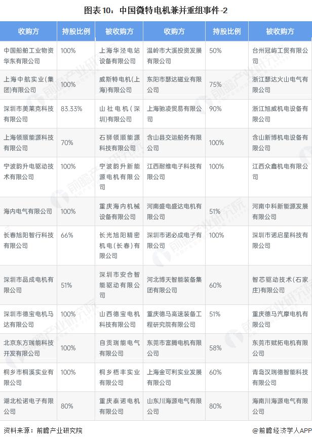 产能整合并购方案(产能过剩型并购案例)固原市