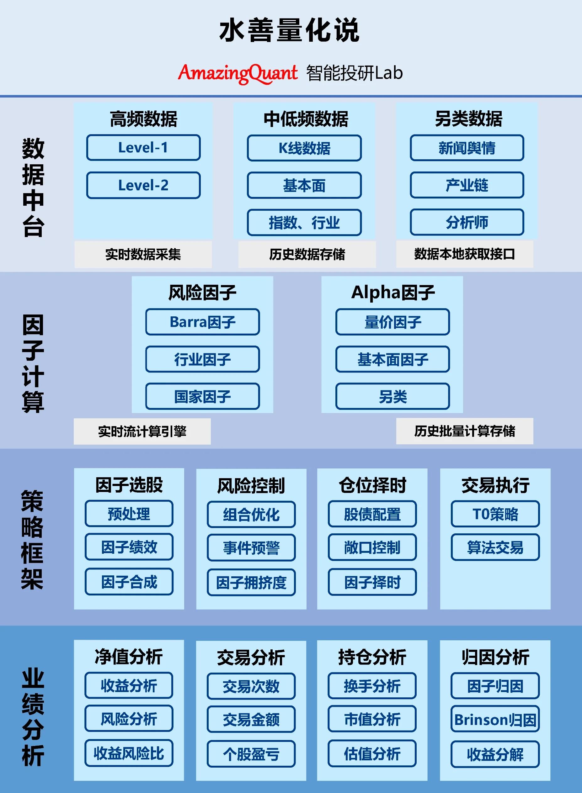 资本路径规划增长(资本化道路什么意思)固原市