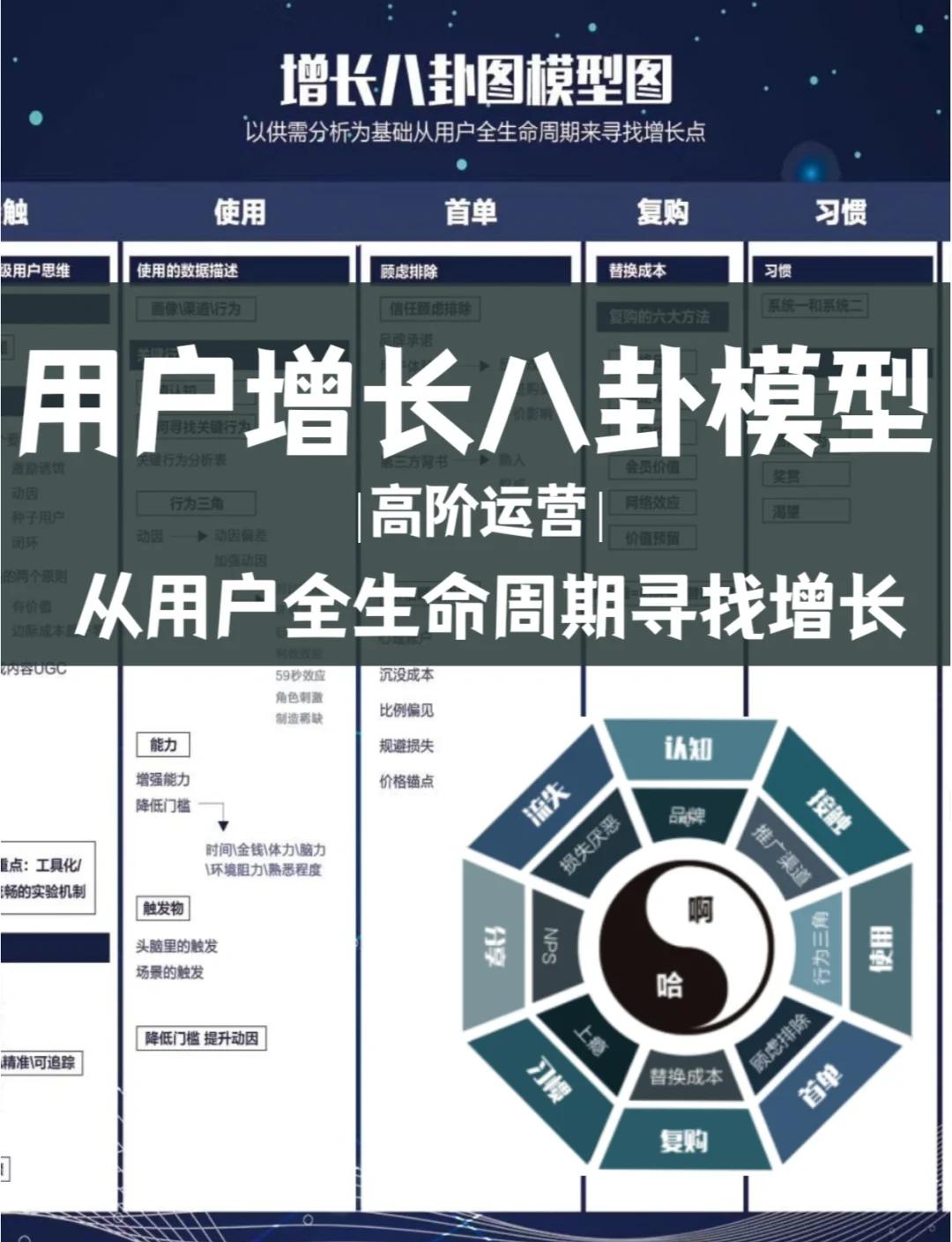 资本路径规划增长(资本化道路什么意思)固原市