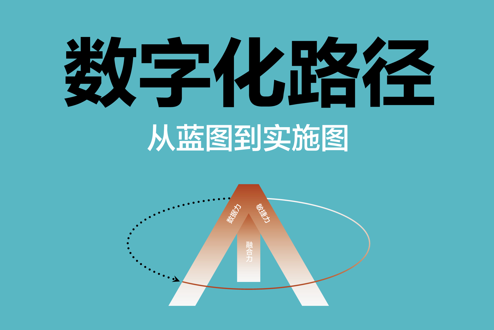 数字化转型路线图(数字化转型路线图智能商业实操手册读后测评)固原市