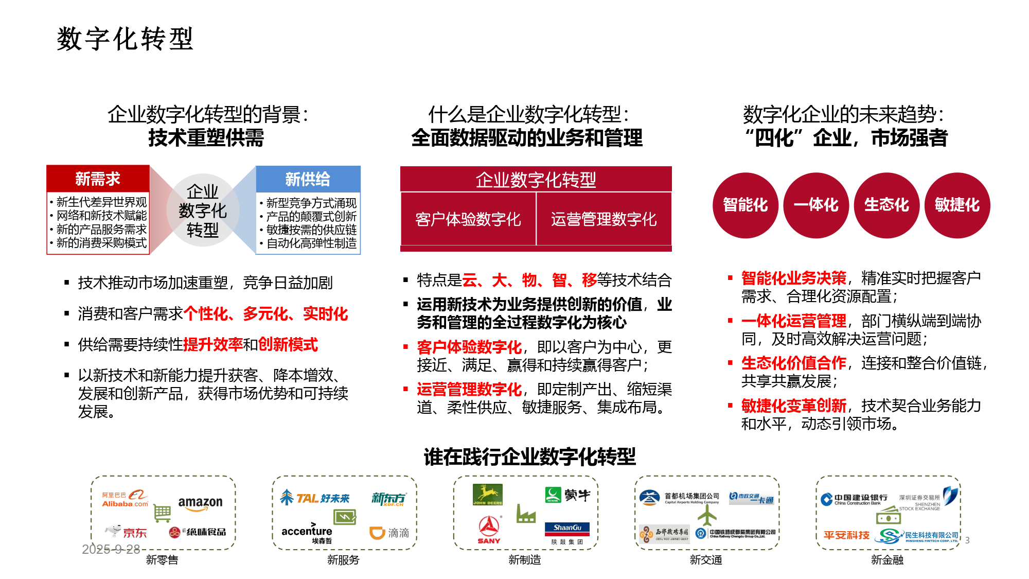 数字化战略规划(数字化战略有哪些内容)固原市