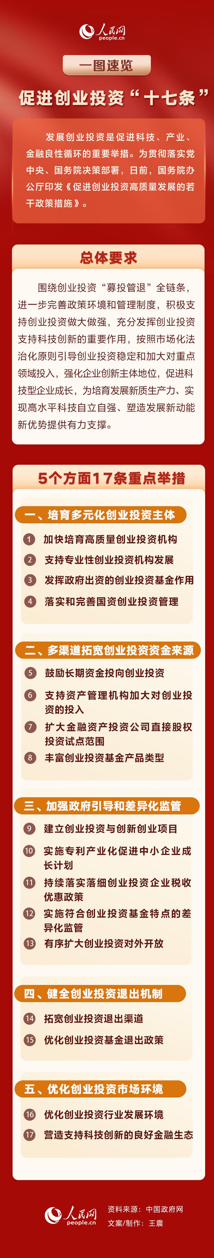 产业扶持政策解读(产业扶持政策有哪些)固原市