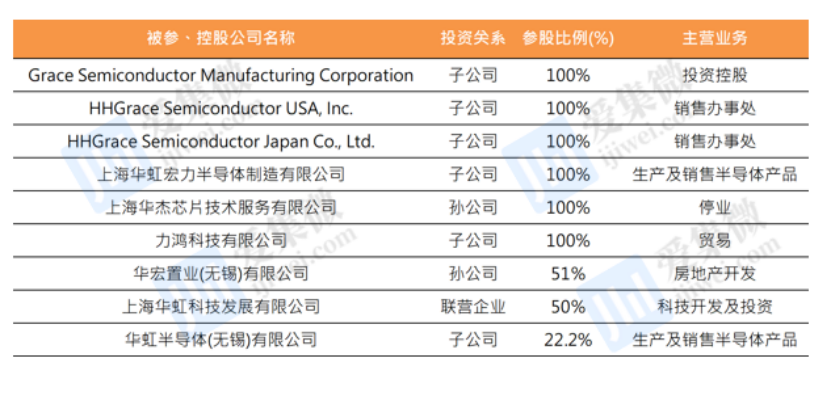 半导体咨询优化(半导体应用咨询工程师)固原市