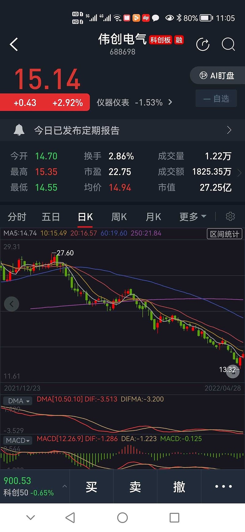 上市板块定位案例(说说各板块上市标准,特点)固原市