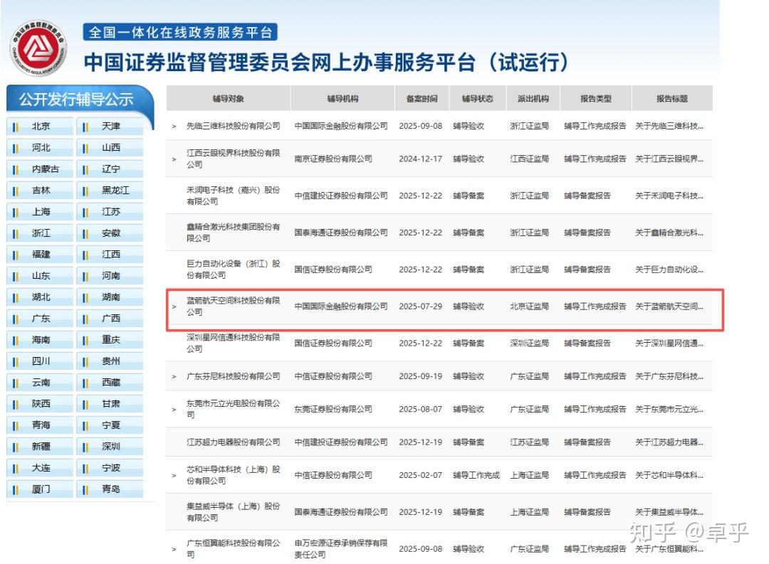 科创板上市辅导(科创板上市辅导验收后多久上市啊)固原市
