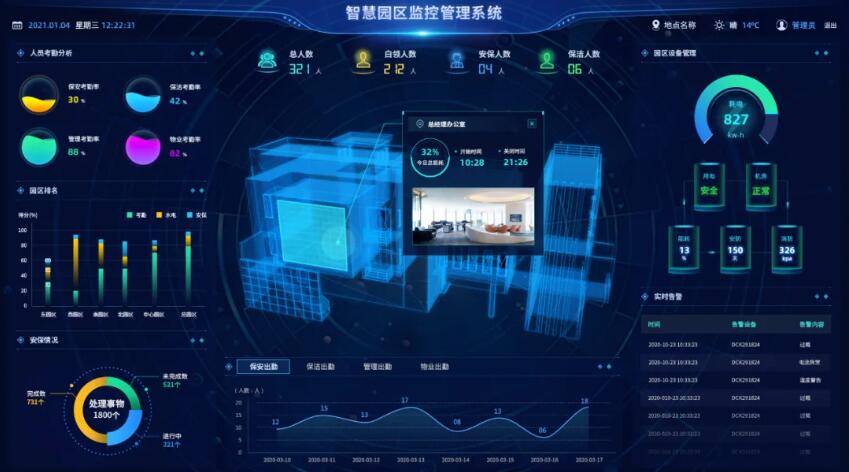 产业规划顶层设计(产业规划的上位规划有哪些)固原市