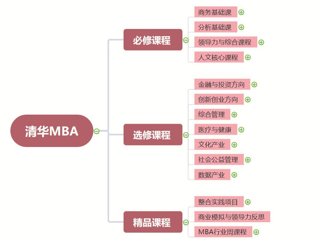 资本路径规划机构(资本路径规划机构是什么)固原市