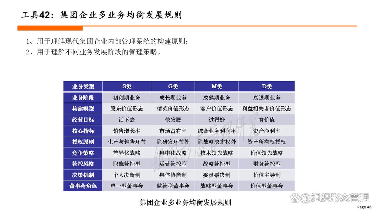 组织变革评估工具(组织变革评估工具包括)固原市