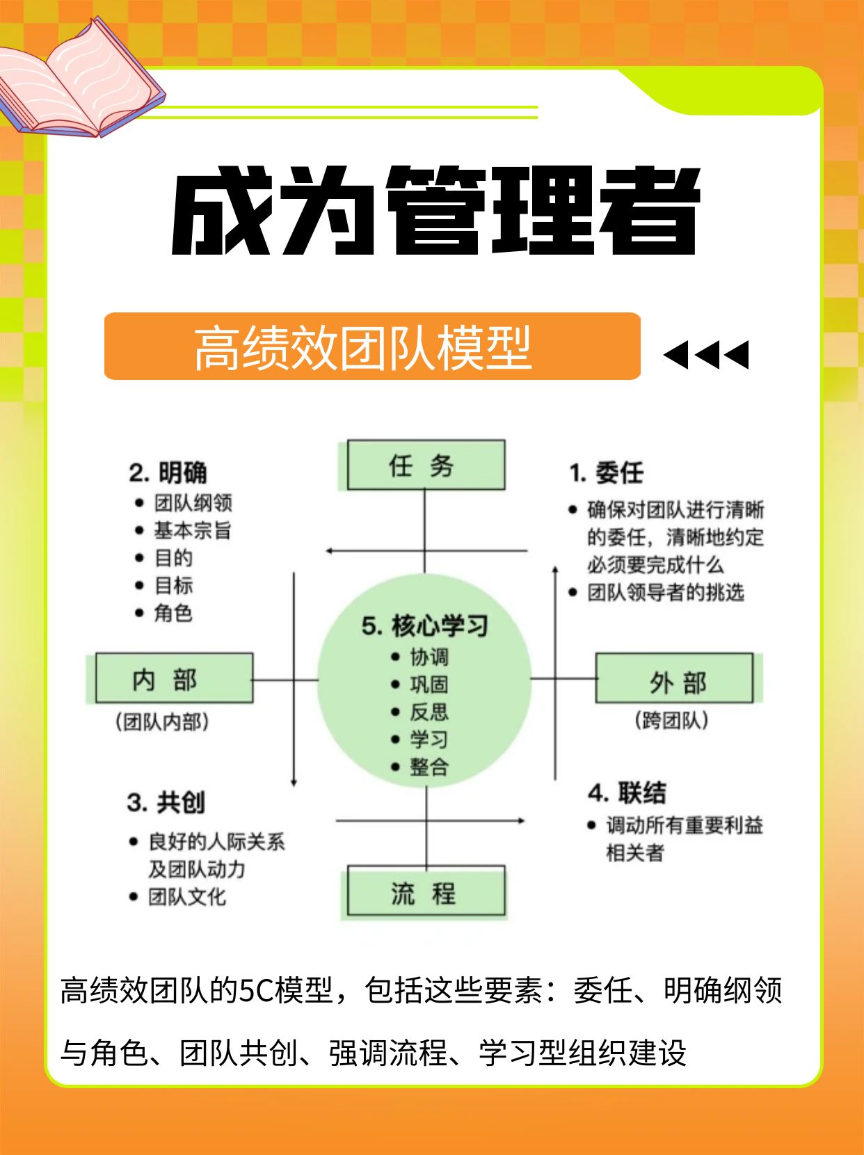 组织变革阻力管理(简述组织变革过程中的阻力及其消除阻力的管理对策)固原市