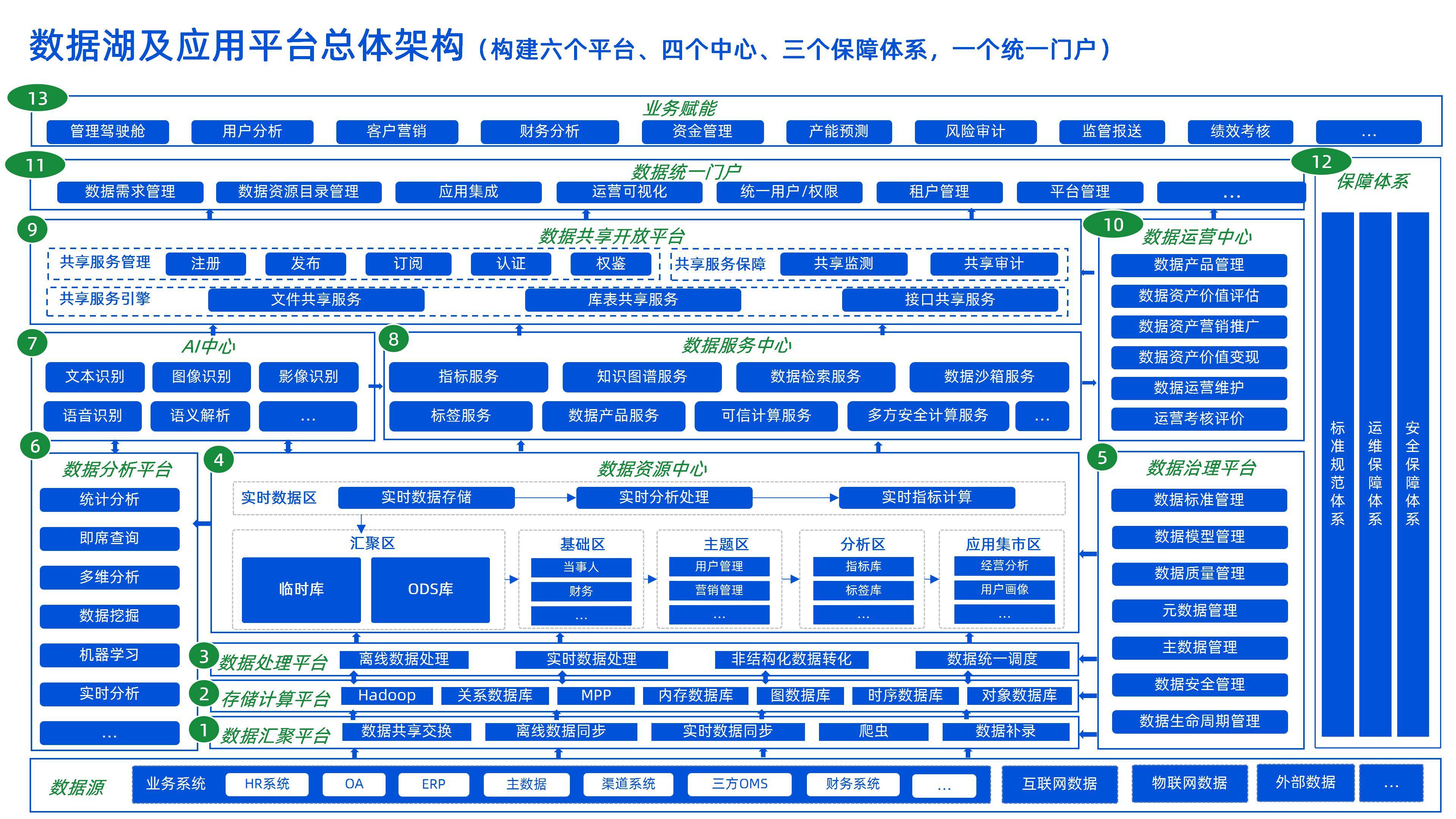 产业整合成功案例(产业整合成功案例范文)固原市 产业整合成功案例(产业整合成功案例范文)固原市