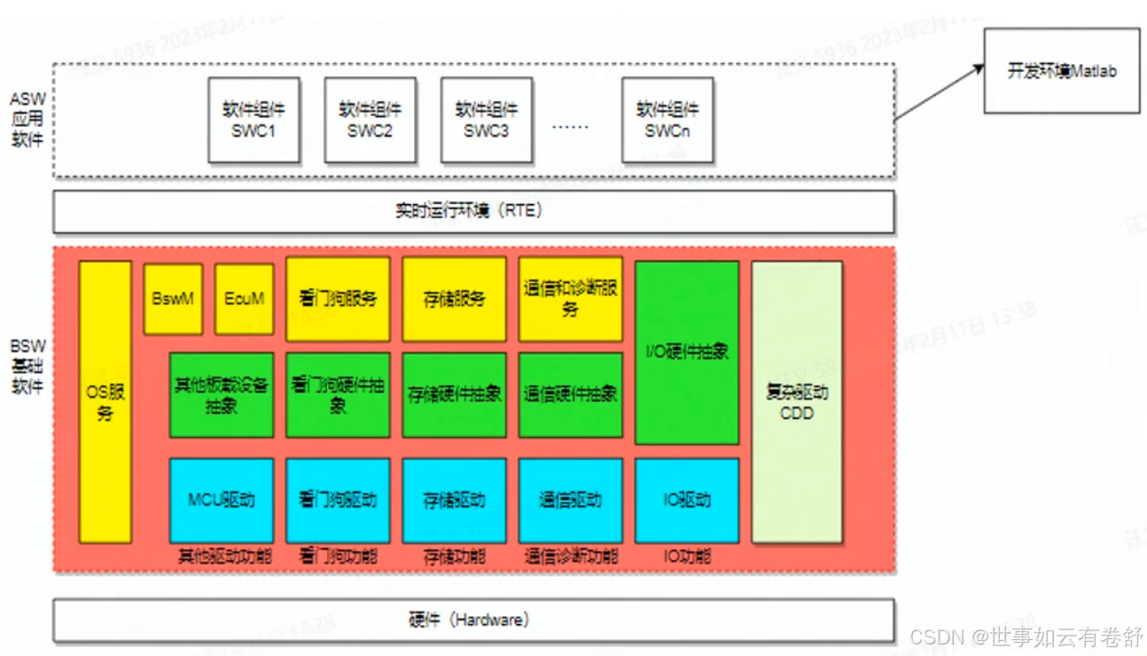 License交易架构(license_standalone)固原市