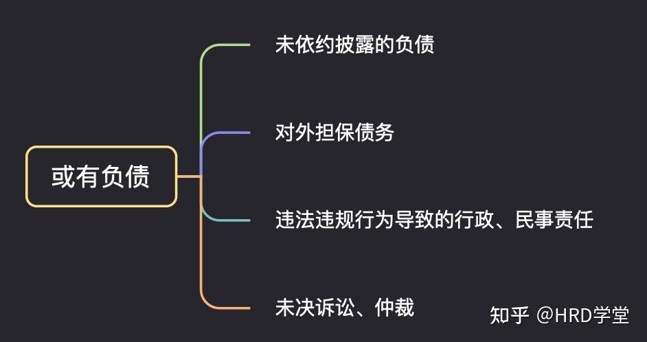 并购交割整合服务(并购交割流程具体步骤)固原市