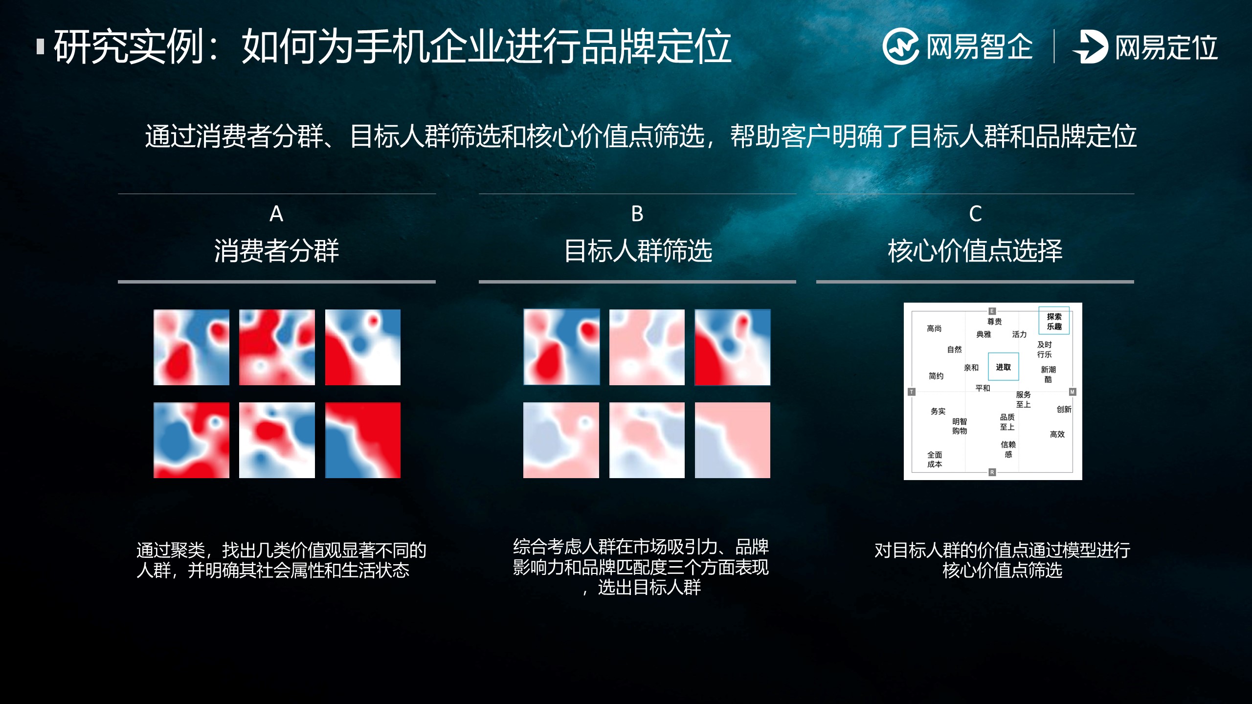 行业洞察落地执行(行业洞察落地执行措施)固原市