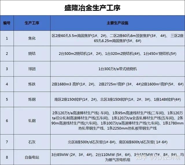 股份制改造成功案例(企业股份制改造绩效报告)固原市 股份制改造成功案例(企业股份制改造绩效报告)固原市