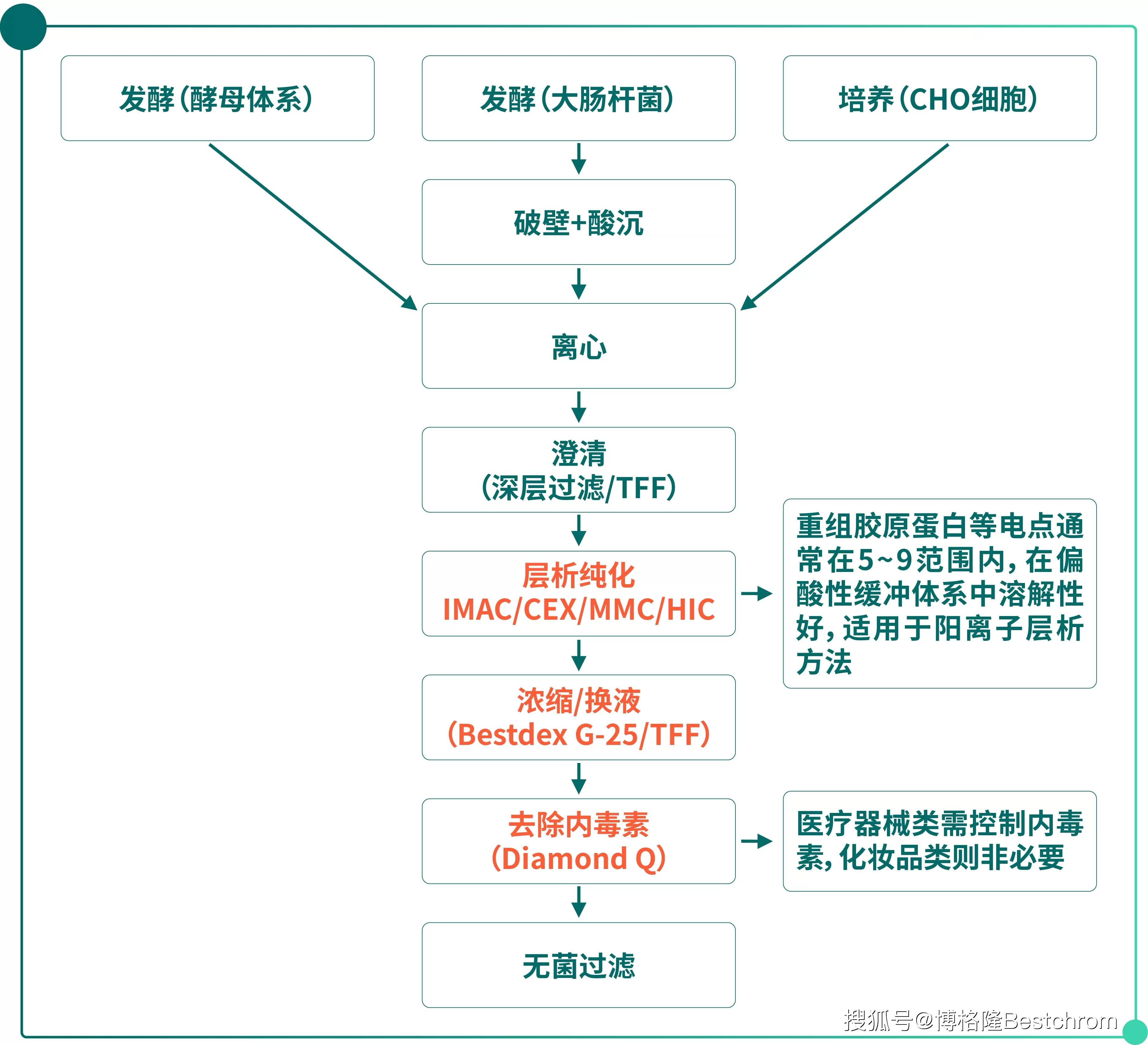 重大资产重组流程(重大资产重组流程及时间节点)固原市 重大资产重组流程(重大资产重组流程及时间节点)固原市
