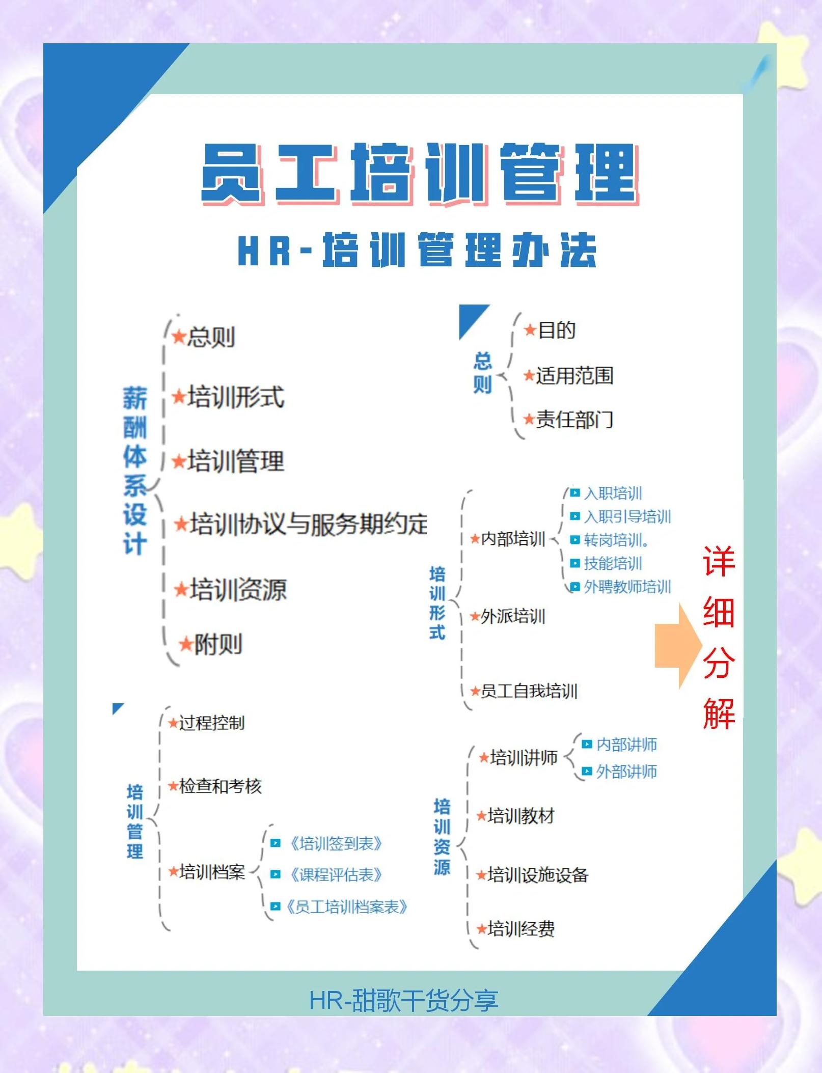 行业解决方案培训(行业解决方案培训ppt)固原市 行业解决方案培训(行业解决方案培训ppt)固原市