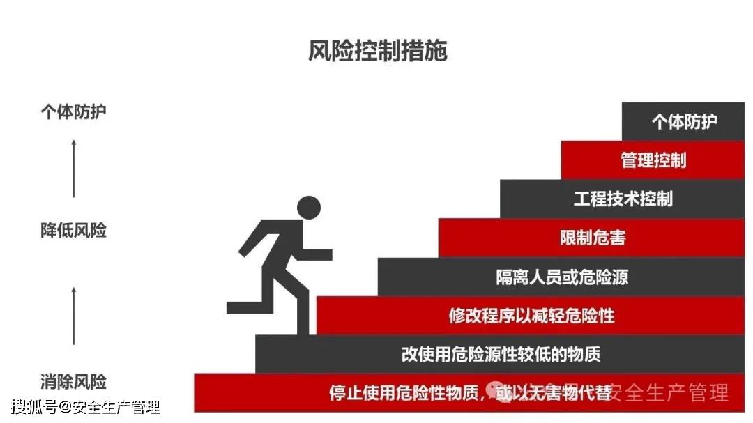 危机应对案例研究(危机应对案例研究报告)固原市