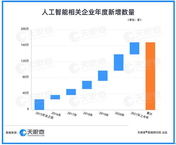 行业洞察落地执行(行业洞察是什么意思)固原市