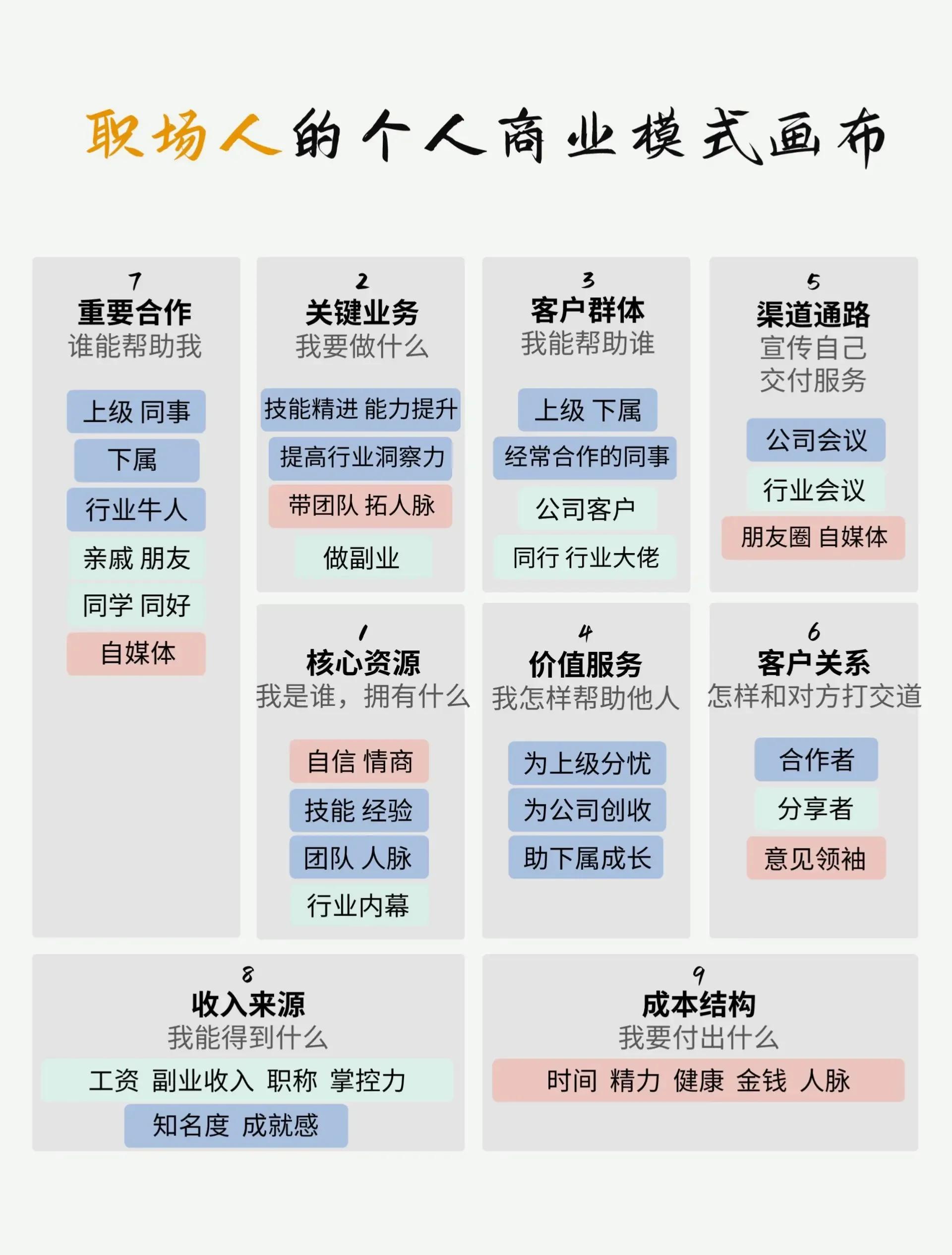 订阅经济模式设计(订阅模式是什么意思)固原市