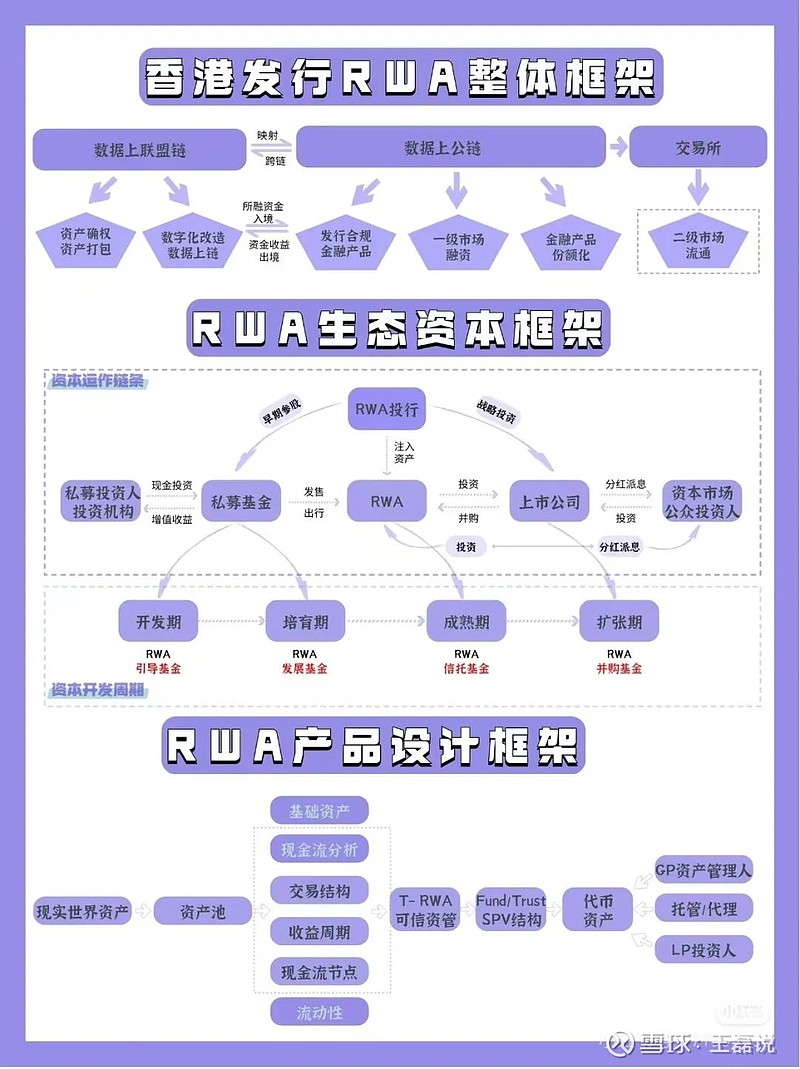 资本路径规划平台(资本路径规划平台有哪些)固原市